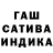 Cannafood конопля Maksym Shimko